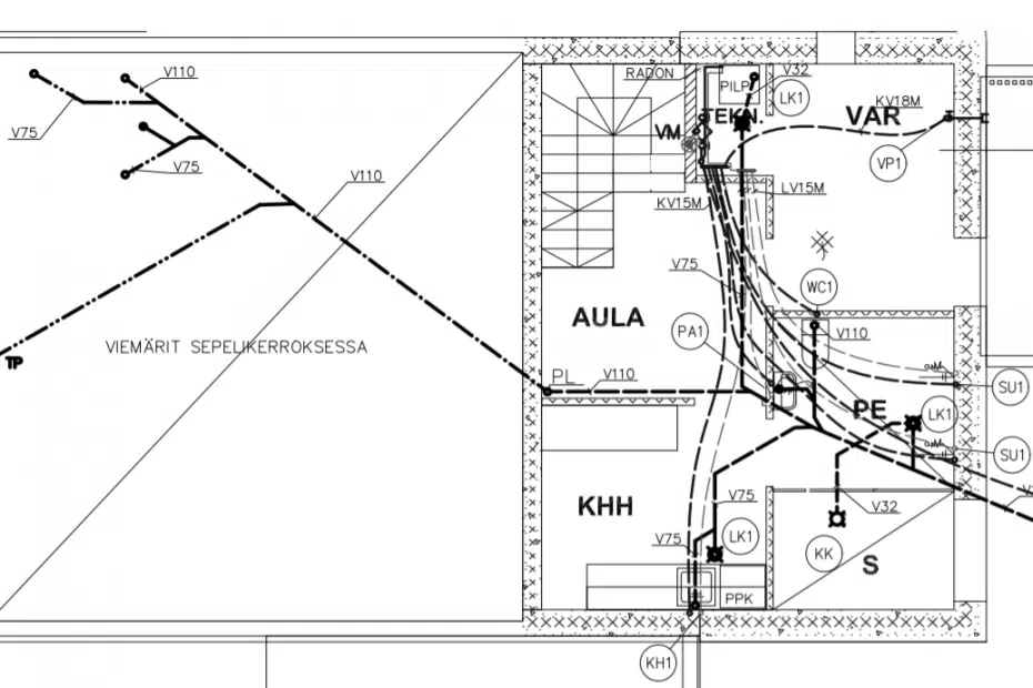 KVV- JA IV-vastaavan työnjohtopalvelut